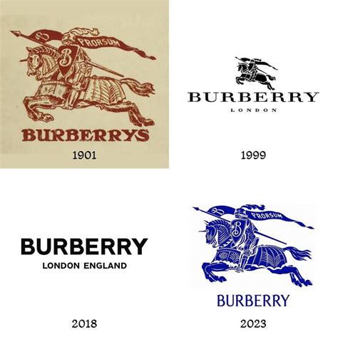 Burberry rebranding